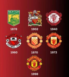 Tải 20+ bộ sưu tập logo mu vector miễn phí (AI, EPS, SVG, PNG) để in túi vải 5 Logo MU qua các giai đoạn